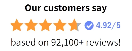 Alpha Rock  Customer Satisfaction Rating